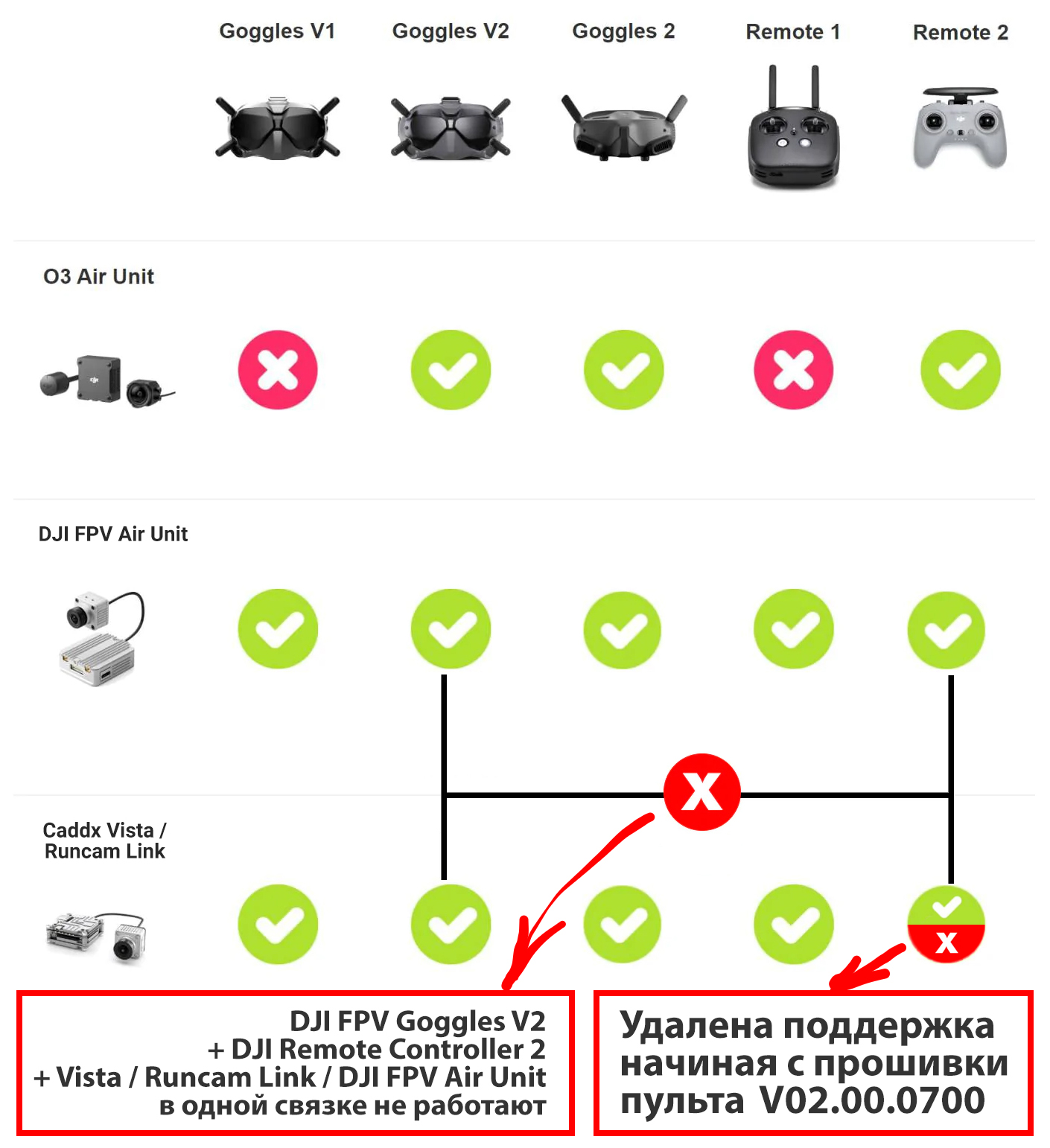 ТРЕБОВАНИЯ ДЛЯ ПОДГОТОВКИ ЧЕРТЕЖЕЙ